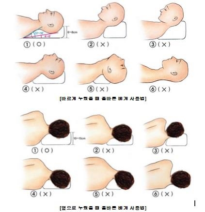 목디스크